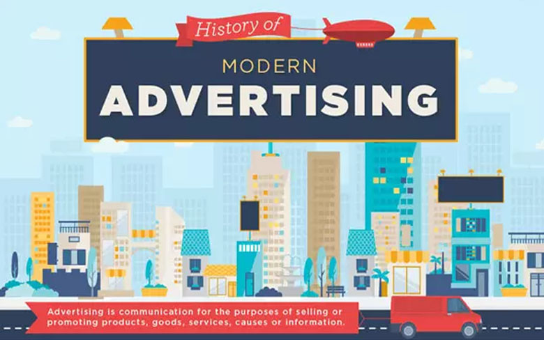 Evolution of modern advertising